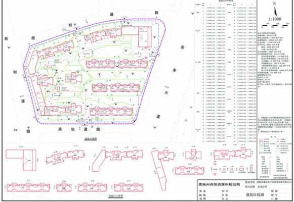 建筑红线（建筑红线内多少米可以有建筑）