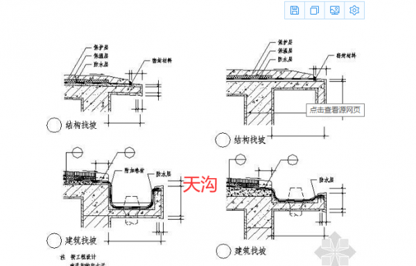 内天沟（内天沟和外天沟的区别图片）