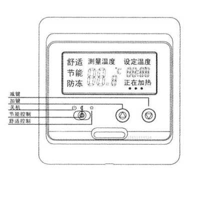 menred（menred地暖温控器使用说明）