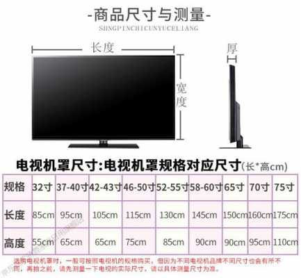 电视65寸长宽是多少厘米（65寸电视长宽多少）