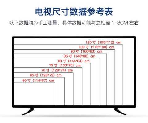 电视65寸长宽是多少厘米（65寸电视长宽多少）