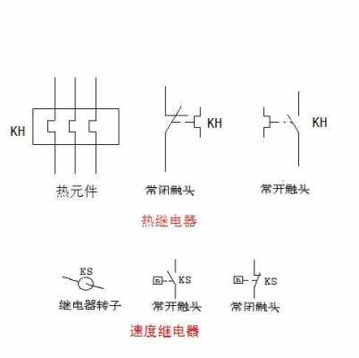 热继电器符号（热继电器符号及字母）