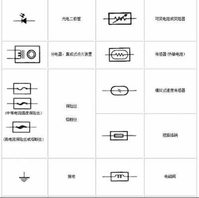 热继电器符号（热继电器符号及字母）