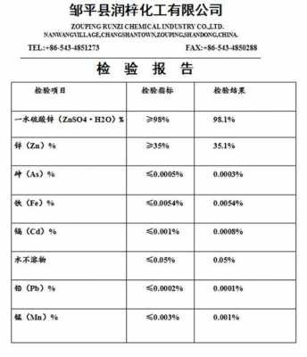 锌的密度（硫酸锌的密度）