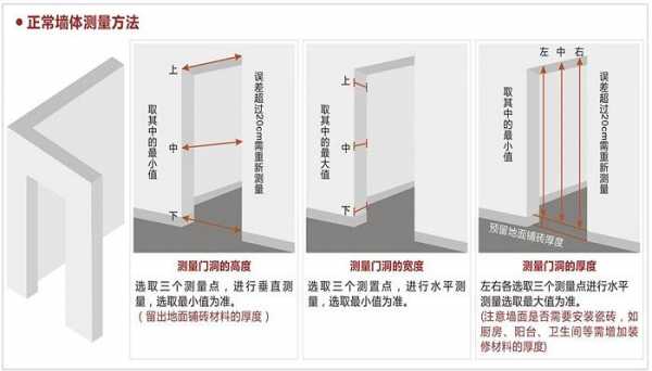 厕所门尺寸（卫生间门尺寸一般多大）