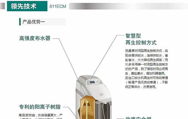 怡口软水机（怡口软水机怎样设置参数调节）