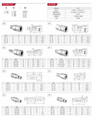 快速接头规格型号（空气快速接头规格型号）