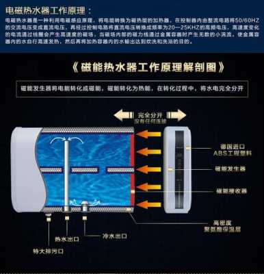 磁能热水器（磁能热水器的优缺点）