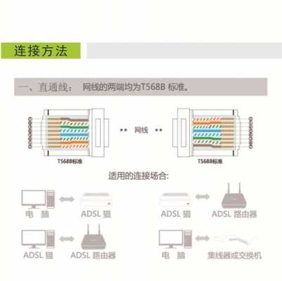 超五类水晶头（超五类水晶头接法）