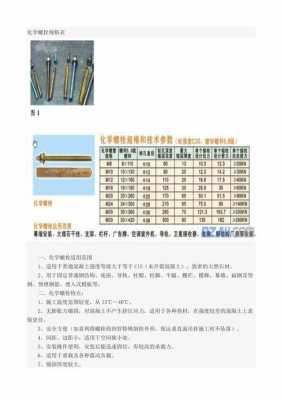 化学螺栓（化学螺栓规格和技术参数）