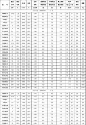 壳架电流（壳架电流100m是什么意思）