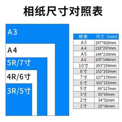 a4纸是多少像素（a4纸和a3纸大小对比）