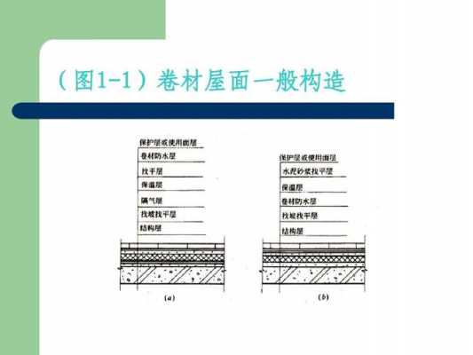 屋面系统（屋面系统所用材料应满足什么要求）