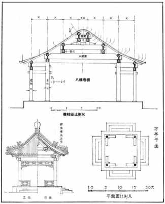 古代建筑结构（古代建筑结构图解）