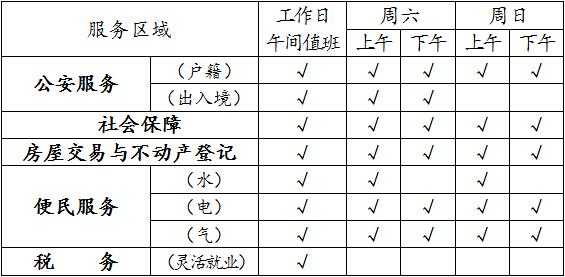 小区施工时间（工作日小区施工时间）