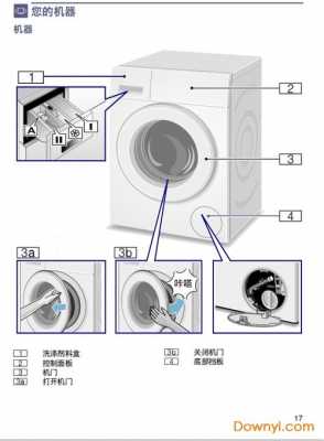 西门子iq300（西门子iq300洗衣机说明书）