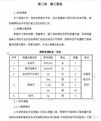 测量员工资（道路测量员工资）