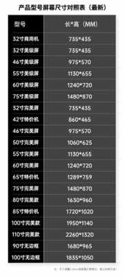 85寸电视长宽多少厘米（100寸电视长宽多少）