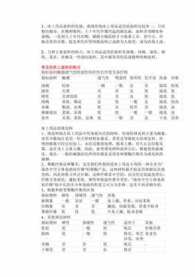 衣服面料知识大全（衣服面料知识大全以及优缺点）