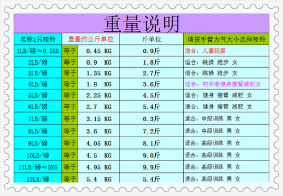 1lb等于多少斤（16lb等于多少斤）