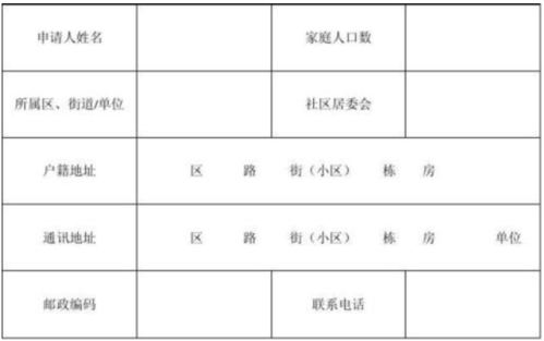 廉租房申请条件（重庆廉租房申请条件）