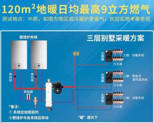 瑞马（瑞马壁挂炉使用教程）