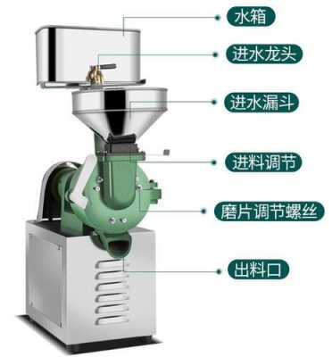 磨浆机（磨浆机的正确使用方法）