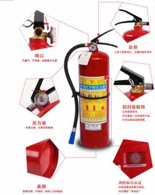 干粉灭火器成分（干粉灭火器成分化学式）
