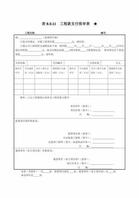 工程款支付报审表（工程款支付报审表监理意见）