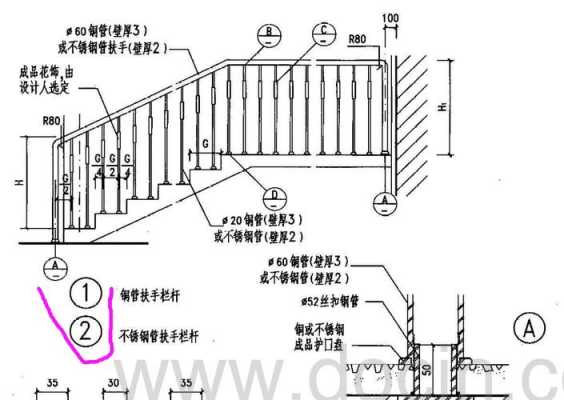 栏杆间距（栏杆间距怎么算）