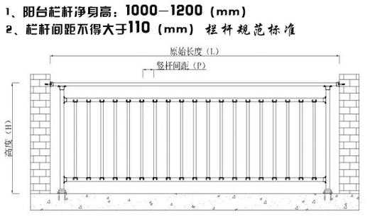 栏杆间距（栏杆间距怎么算）