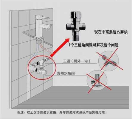 马桶洗衣机（马桶洗衣机进水三通）