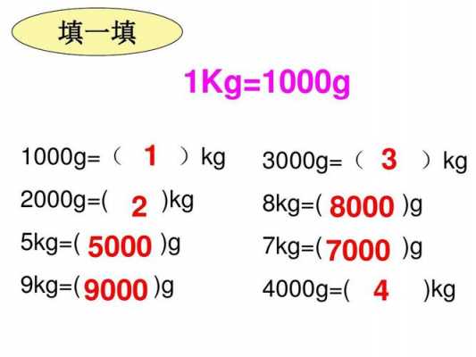 两千克是多少斤（2000克是多少斤两千克是多少斤）