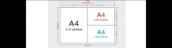 a4是多少开（a4 多少开）