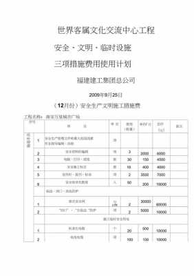 安全文明施工费包括哪些内容（陕西省安全文明施工费包括哪些内容）