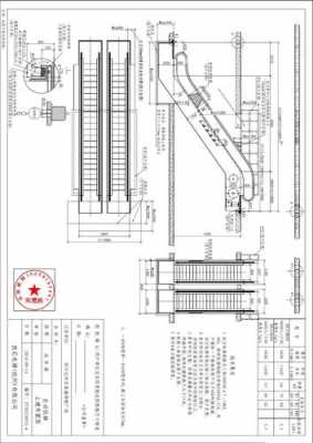 20ft（20ft等于多少米）