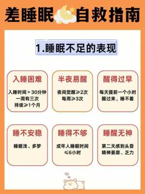 睡眠质量差难入睡又易醒（睡眠质量差难入睡又易醒怎样调理）