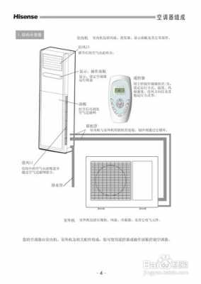 空调说明书（海信空调说明书）