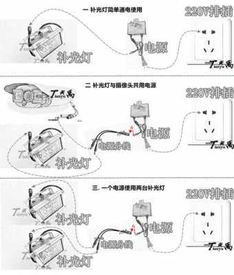 补光（补光灯的安装流程）