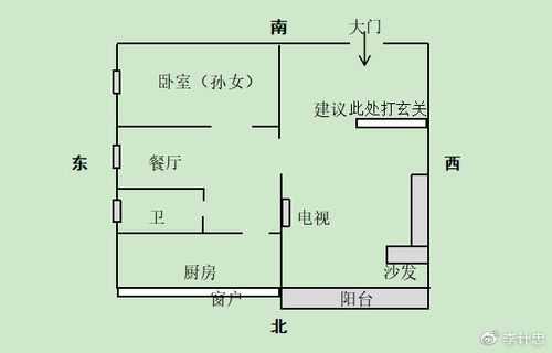 床尾对着门是死人位吗（床尾对着门是死人位吗图片）