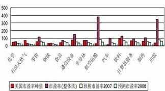 锁单（锁单加空平仓什么意思）