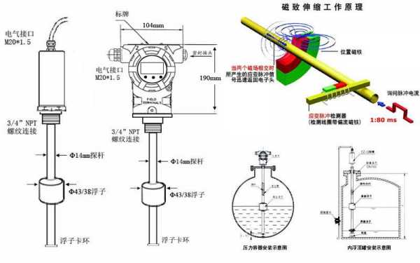 磁致伸缩（磁致伸缩液位计原理）