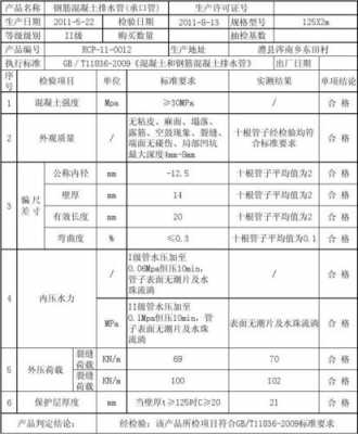 混凝土排水管（混凝土排水管管壁厚度）