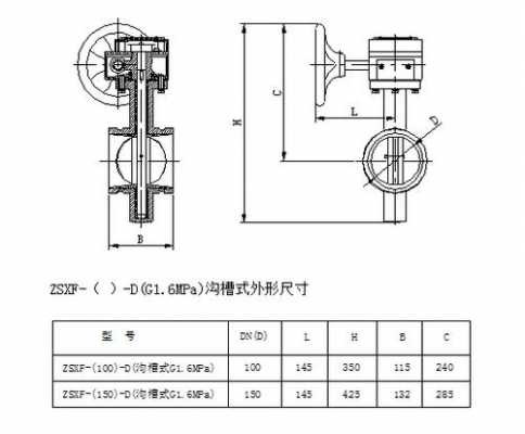 信号蝶阀（信号蝶阀的作用及工作原理）