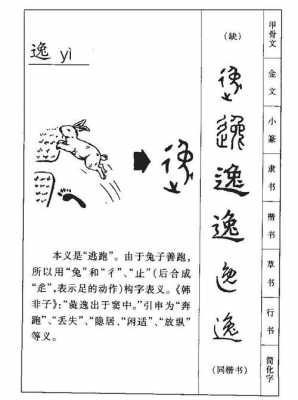 逸之（逸读音）