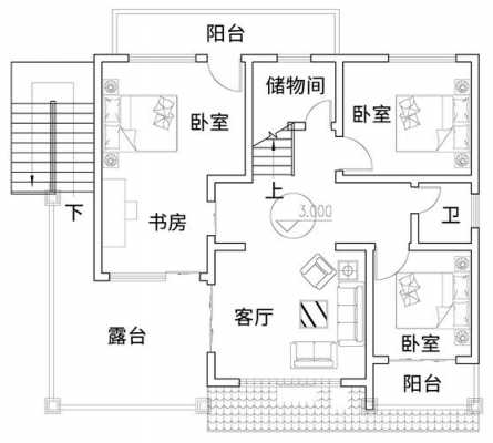 房屋平面设计图（简单房屋平面设计图）