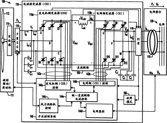 逆变器是干什么用的（逆变器是干什么用的它的原理是什么）