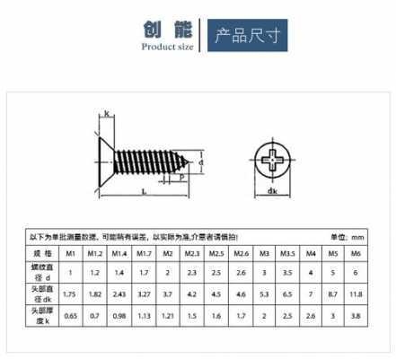 自攻螺丝规格尺寸表（平头自攻螺丝规格尺寸表）