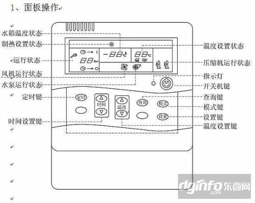 生能空气能（生能空气能面板设置使用说明）