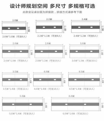 会议桌尺寸（十人位会议桌尺寸）